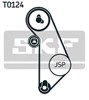 Комплект ремня ГРМ VKMA01006 SKF
