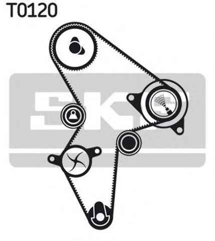 Ремень ГРМ, комплект VKMC03121 SKF