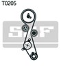 Комплект ремня ГРМ VKMC03257 SKF