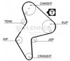 Ремень газораспределительного механизма 4138V FLENNOR