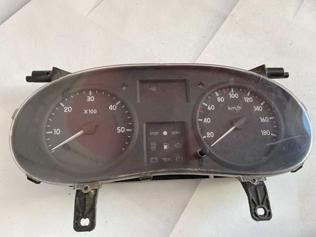 Приборная доска 8200359415 RENAULT