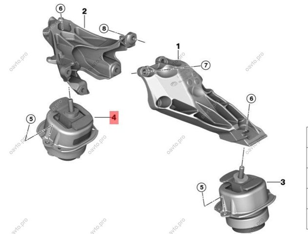 Опора двигателя 22118486268 BMW
