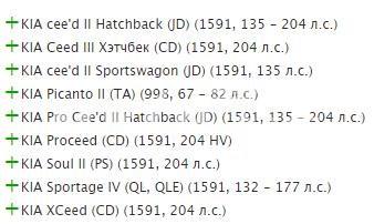 DAYCO 6PK1255S Ремень агрегатов приводной в наличии Ровно