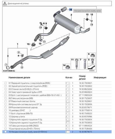 18308679075 BMW Насадка на глушитель купить в Николаев