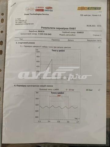0445010045 BOSCH Насос топливный высокого давления (ТНВД) купить в Сумы