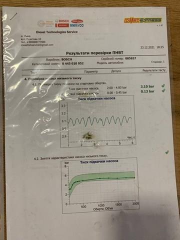 0445010052 BOSCH ТНВД купить в Николаев