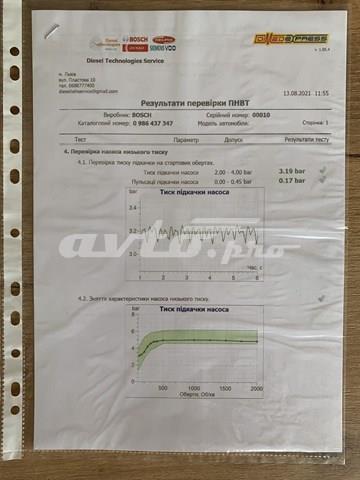 0445010343 Насос топливный высокого давления (ТНВД) купить Черкассы
