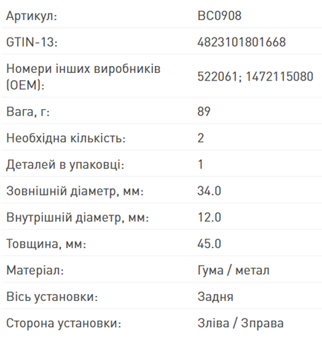 BCGUMA BC0908 Сайлентблок амортизатора заднего в наличии Ужгород