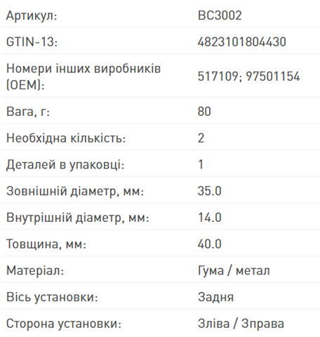 BC3002 BCGUMA Сайлентблок амортизатора заднего купить в Украина