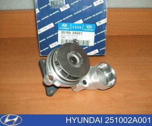 Помпа охлаждения 251002A001 HYUNDAI