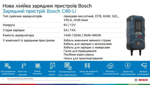 0189921080 купить Черкассы