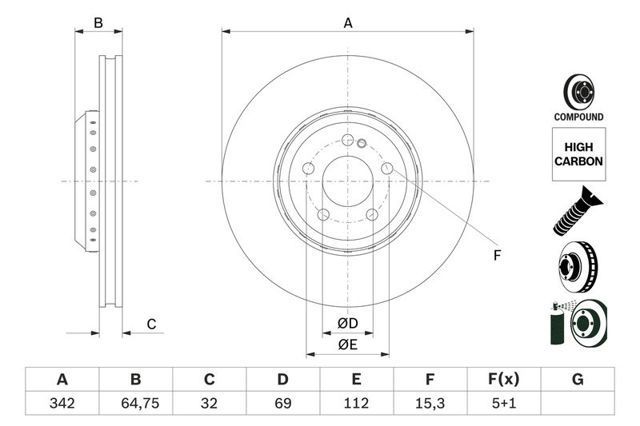 BOSCH 0986479G35 Диск тормозной передний в наличии Павлоград