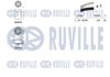 Комплект ремня ГРМ 550148 RUVILLE