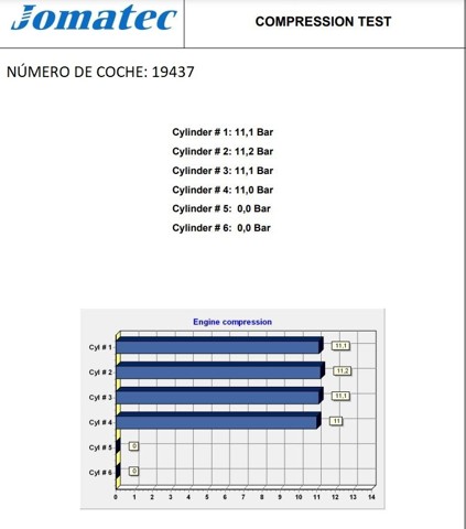 111945 Двигатель купить Ужгород