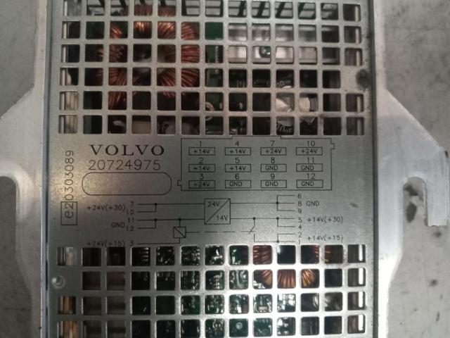 20724975 купить Кривой Рог