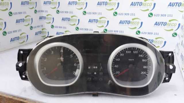 248104707R RENAULT Панель приборов купить в Каменское