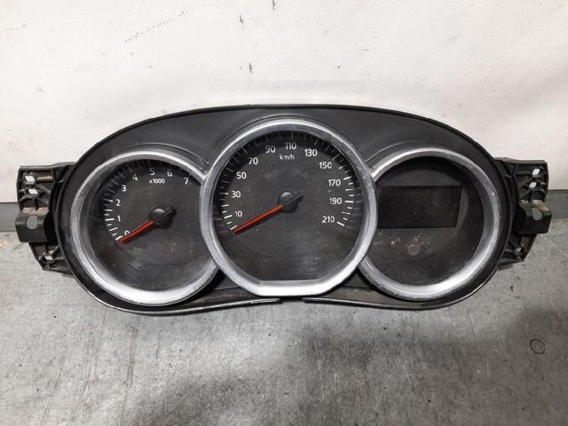 248105706R RENAULT Панель приборов купить в Чернигов