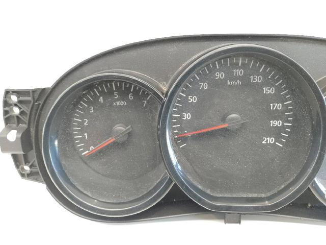 248108622R RENAULT Панель приборов купить в Каменское