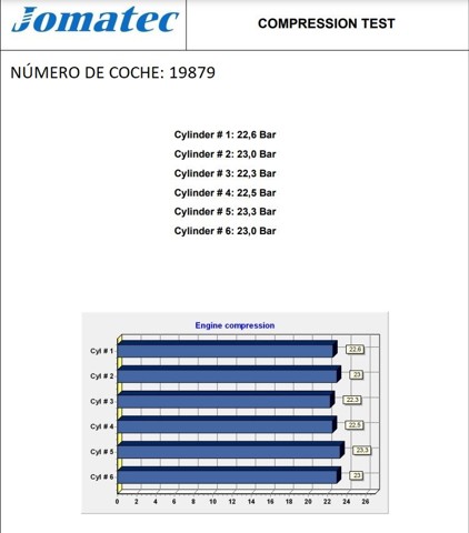 642961 Двигатель купить Львов