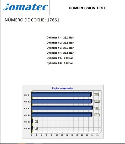 646966 MERCEDES Двигатель в сборе купить в Тернополь