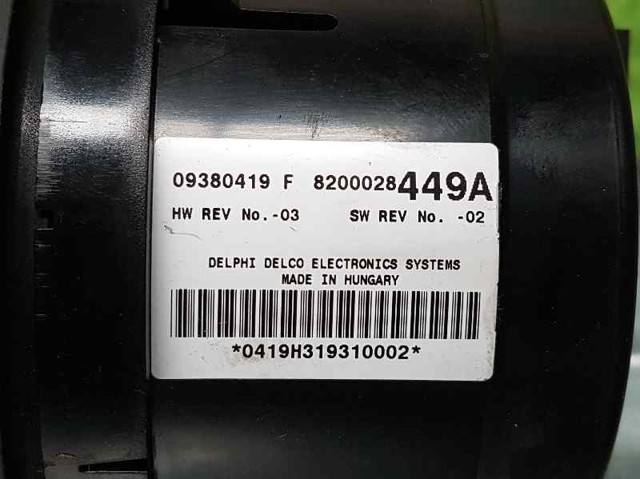 RENAULT 8200028449A в наличии Житомир