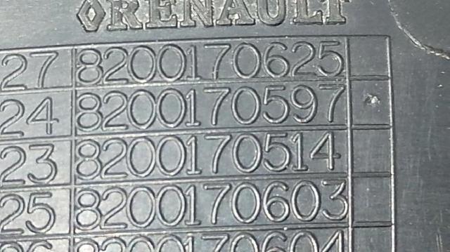 8200170597 RENAULT Ручка двери передней наружная правая купить в Ирпень