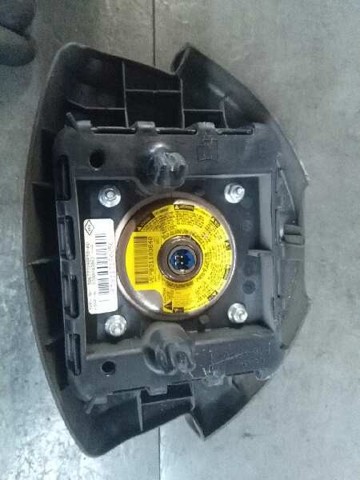 RENAULT 8200842062 в наличии Ужгород