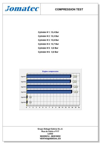 EJ202 SUBARU Двигатель в сборе купить в Запорожье