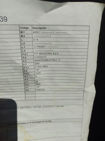 FIAT F1AGL411C Двигатель в сборе в наличии Киев