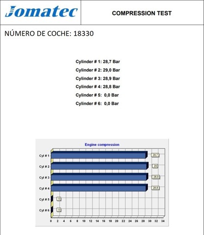 F9QJ803 Двигатель купить Винница