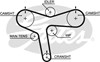 Ремень газораспределительного механизма 5515XS GATES