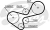 Ремень двигателя 5639XS GATES