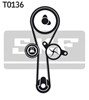 Комплект ремня ГРМ VKMC06010 SKF