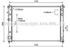 Радиатор охлаждения SU2091 AVA