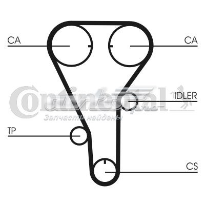 Зубчастий ремінь CT787 CONTINENTAL
