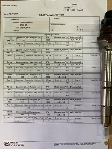 Топливные форсунки 0445110556 Bosch