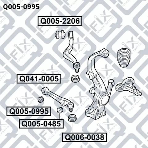 Bloco silencioso dianteiro do braço oscilante inferior Q-fix Q0050995 preço, a partir de 14,13 USD