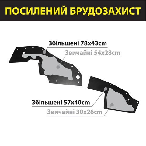 XRL100 Xroad Уплотнитель крыла