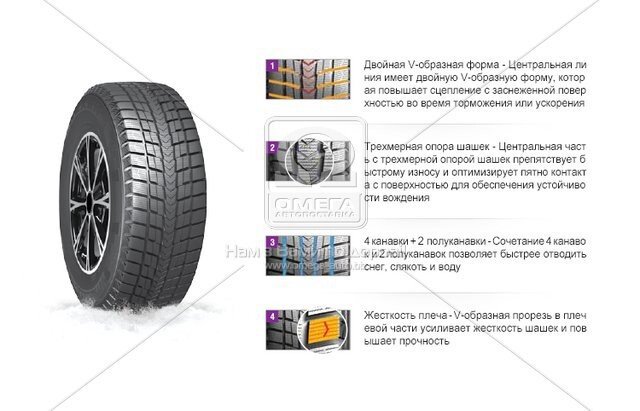 Шины зимние 15911 Nexen