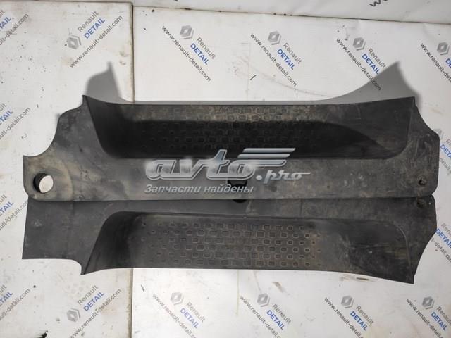 Almohadillas Para Posapies 768510190R RENAULT