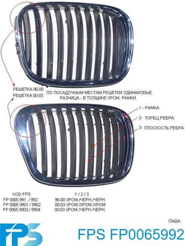 Решітка радіатора права FP0065992 FPS