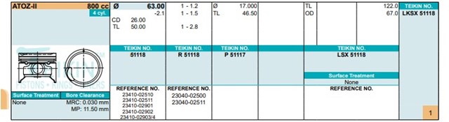  51118STD Teikin