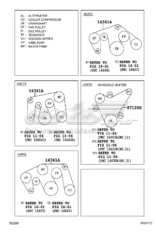 Ремінь генератора 99369K2250 TOYOTA