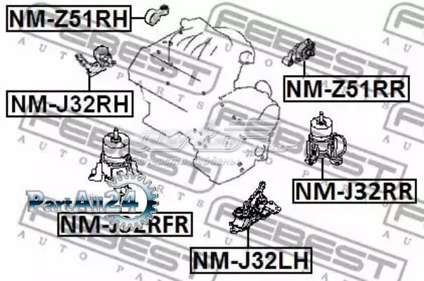 Soporte, motor, trasero, derecho NMZ51RR FEBEST