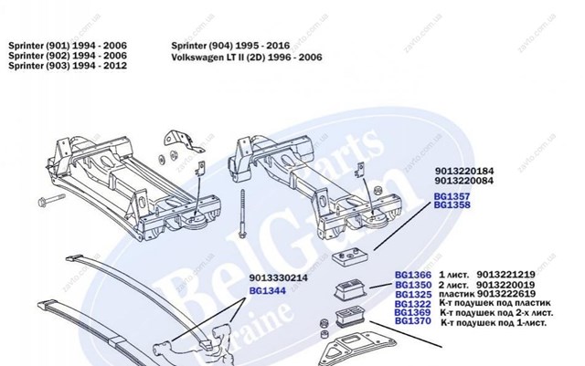 Відбійник передньої ресори BG1325 BELGUM