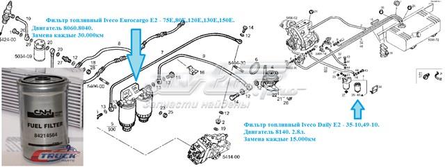 Фільтр палива 1902138 IVECO