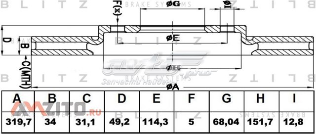 Передние тормозные диски BS0378 Blitz