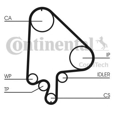 ГРМ ремни, комплект Continental/Siemens CT871K2 цена, от 89.78 USD