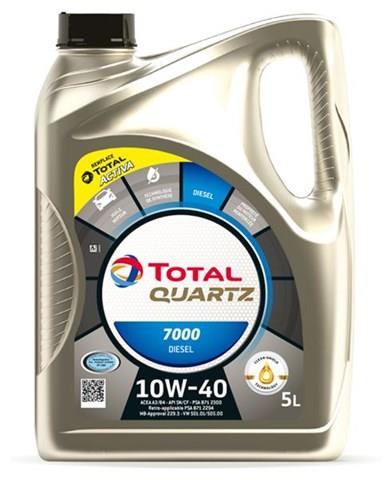 Моторне масло мінеральне QUARTZ7000DIESEL5L TOTAL