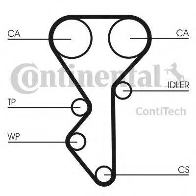 Купить CT955K1 Continental/Siemens Комплект ГРМ